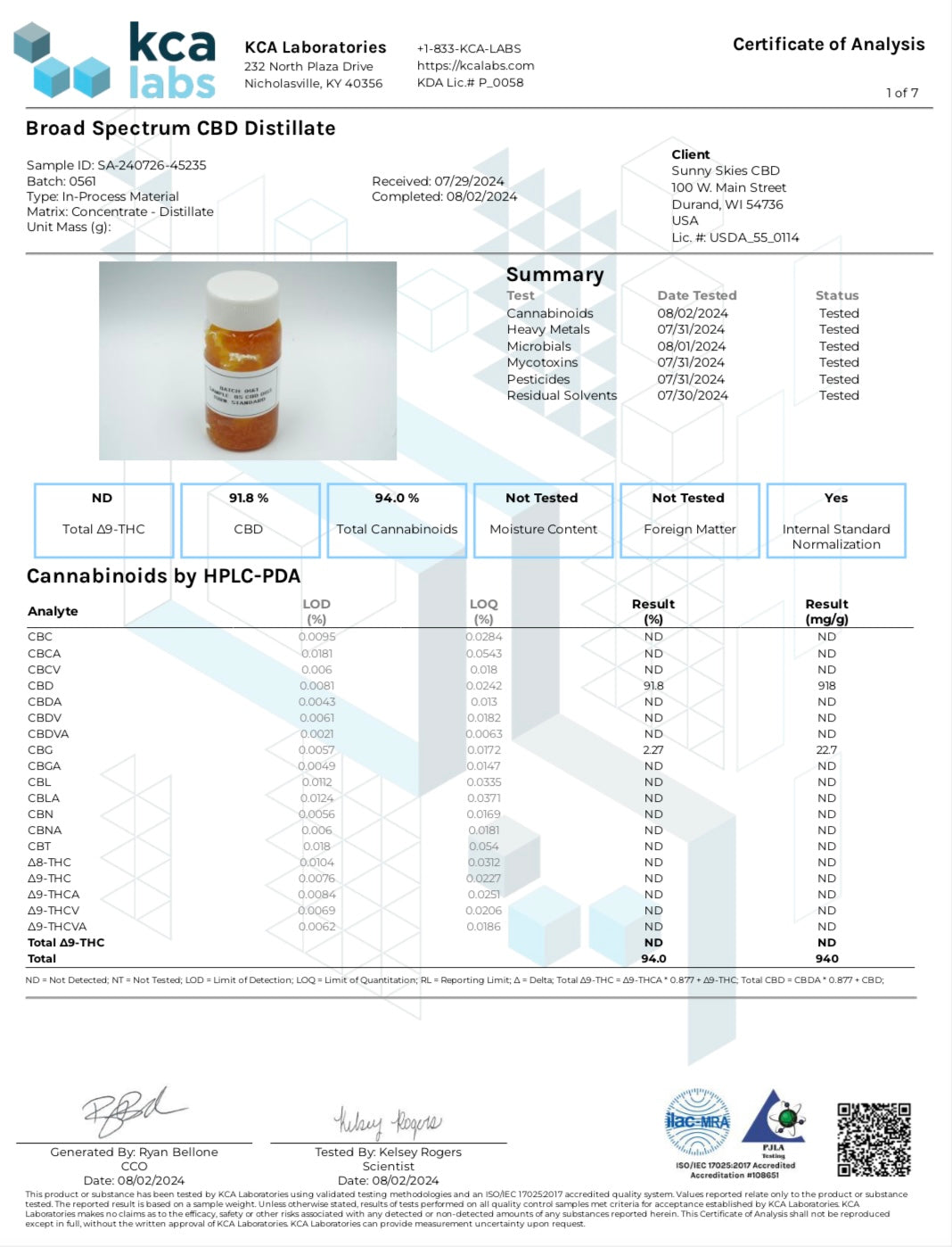 Broad Spectrum CBD Distillate (THC FREE)